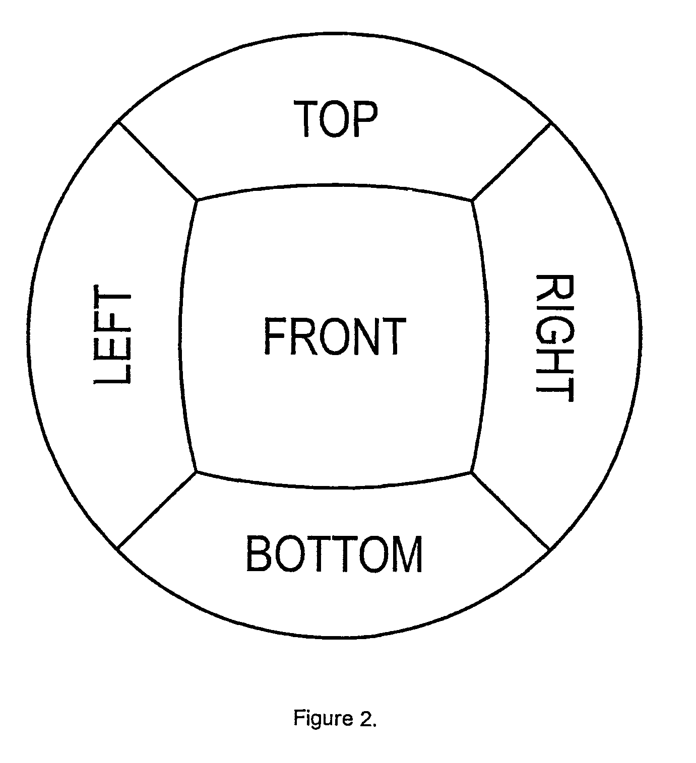 System and method for registration of cubic fisheye hemispherical images