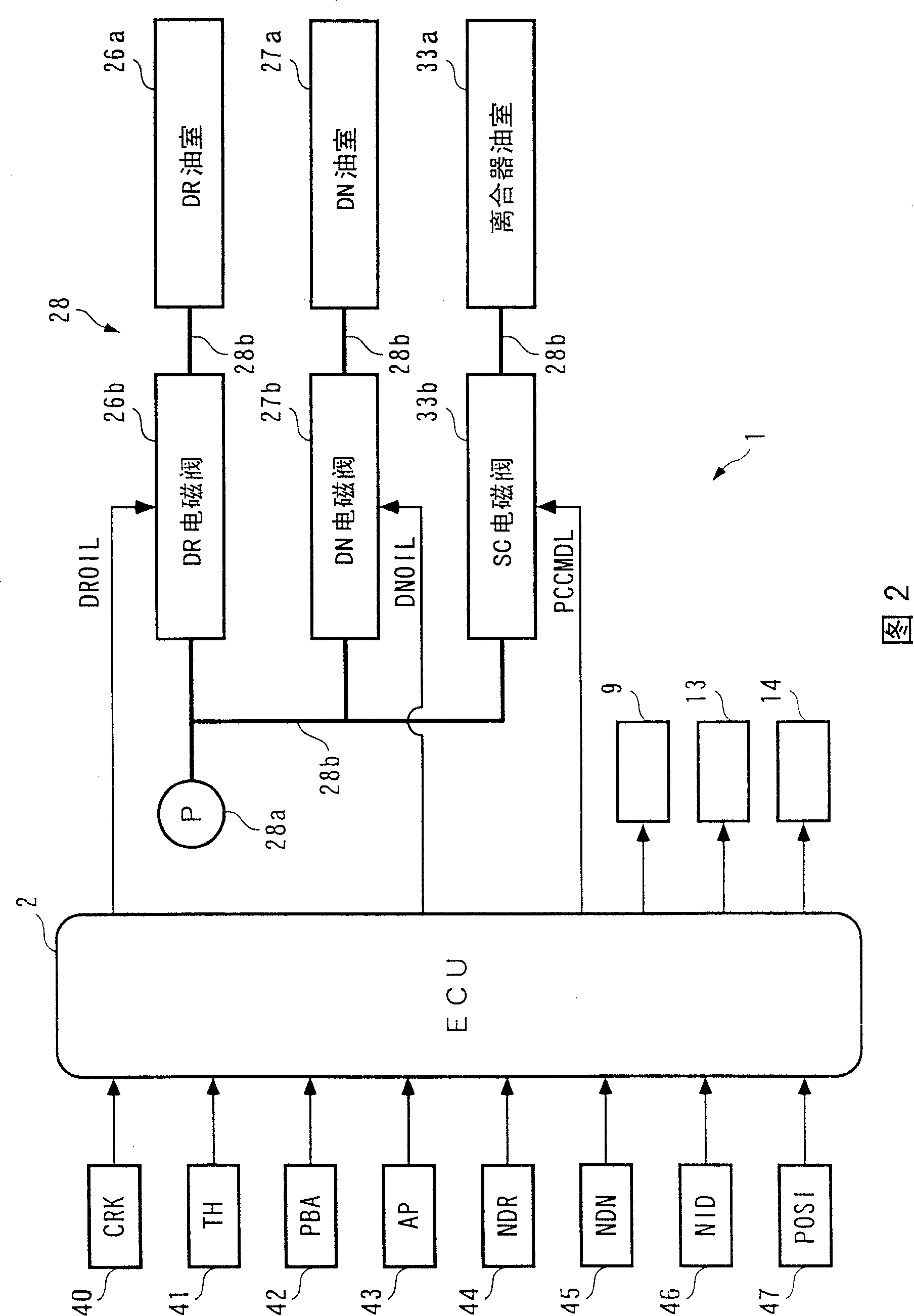 Vehicle control system