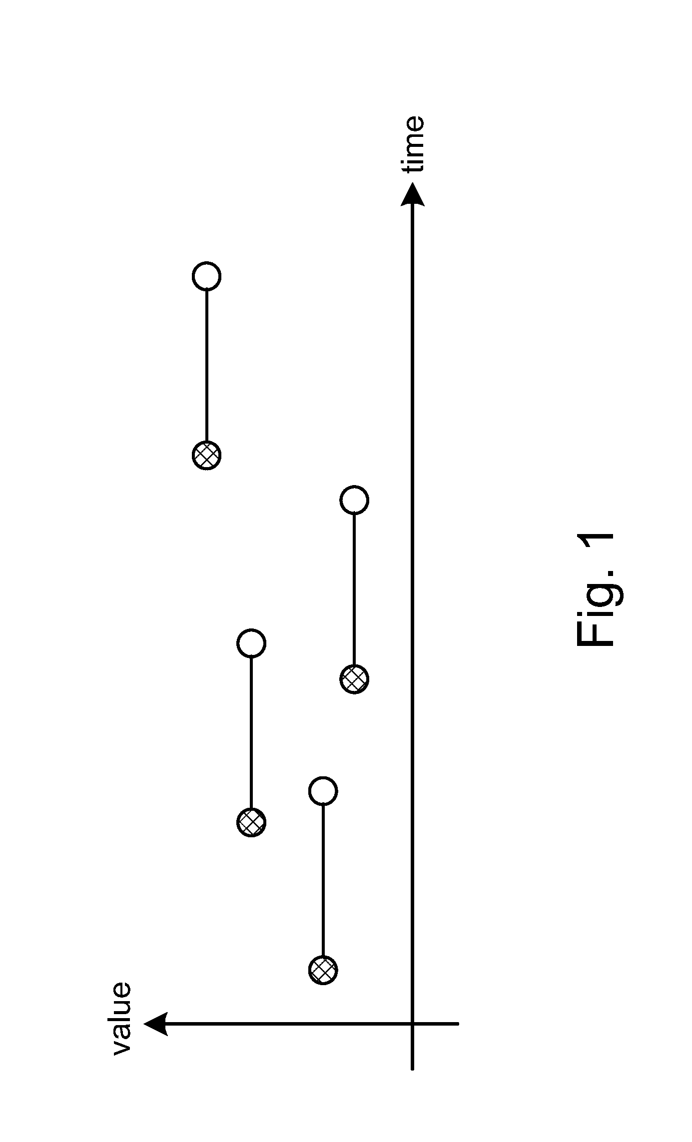 Systems and/or methods for forecasting future behavior of event streams in complex event processing (CEP) environments
