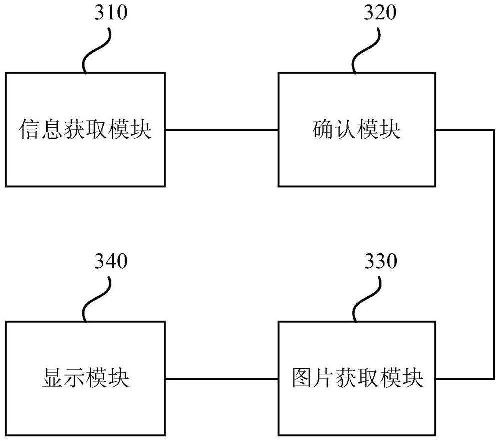 Network reading method, device, smart tablet and storage medium for meeting minutes