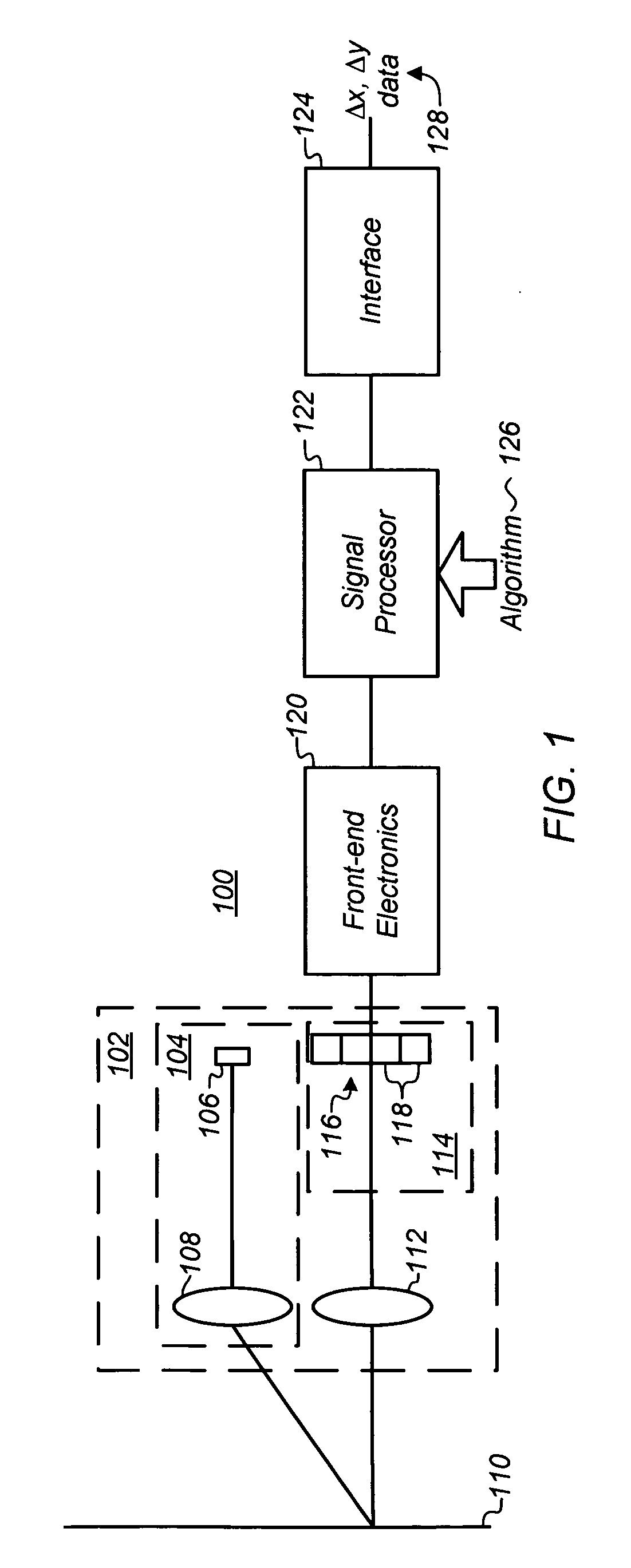 Circuit and method for reducing power consumption in an optical navigation system having redundant arrays