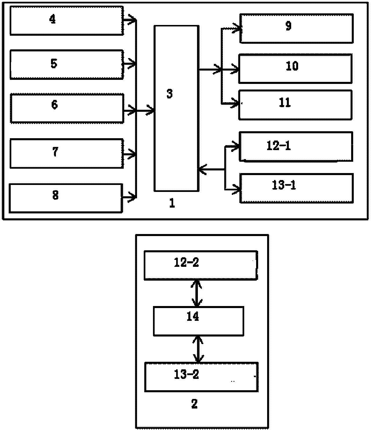 Intelligent sensing control vision protection method and device