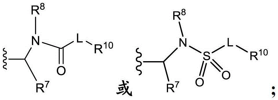 Preparation method of maytenin-like ester and composition used in method