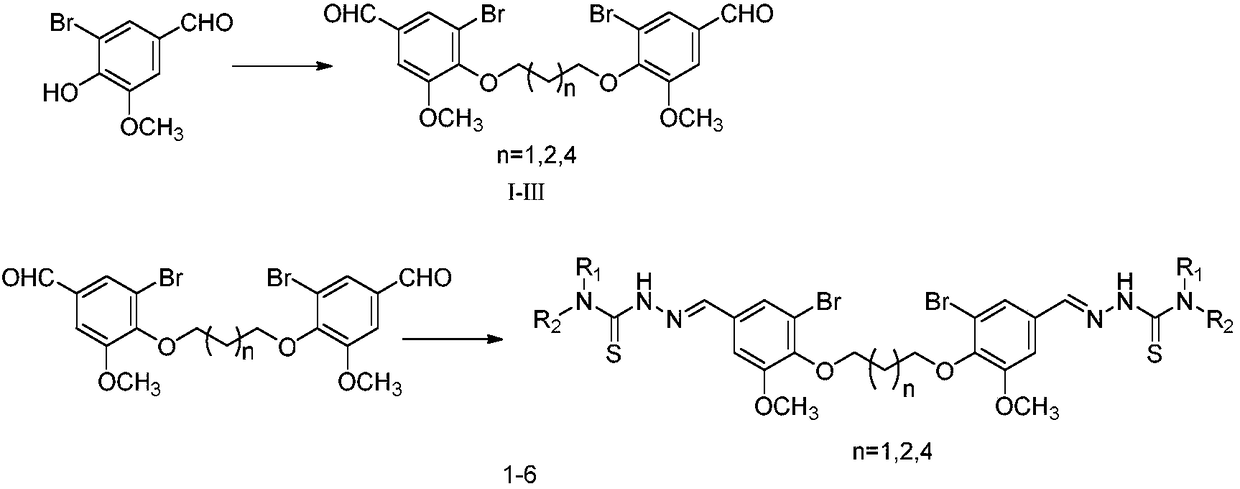 Preparation and application of six PARP1 inhibitors