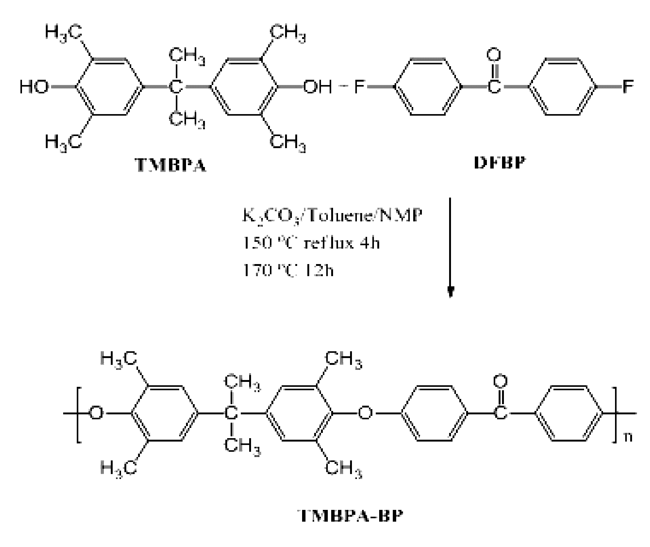 Crosslinked polymer compositions, gas separation membranes of such crosslinked polymer compositions, methods of making such membranes, and methods of separating gases using such membranes