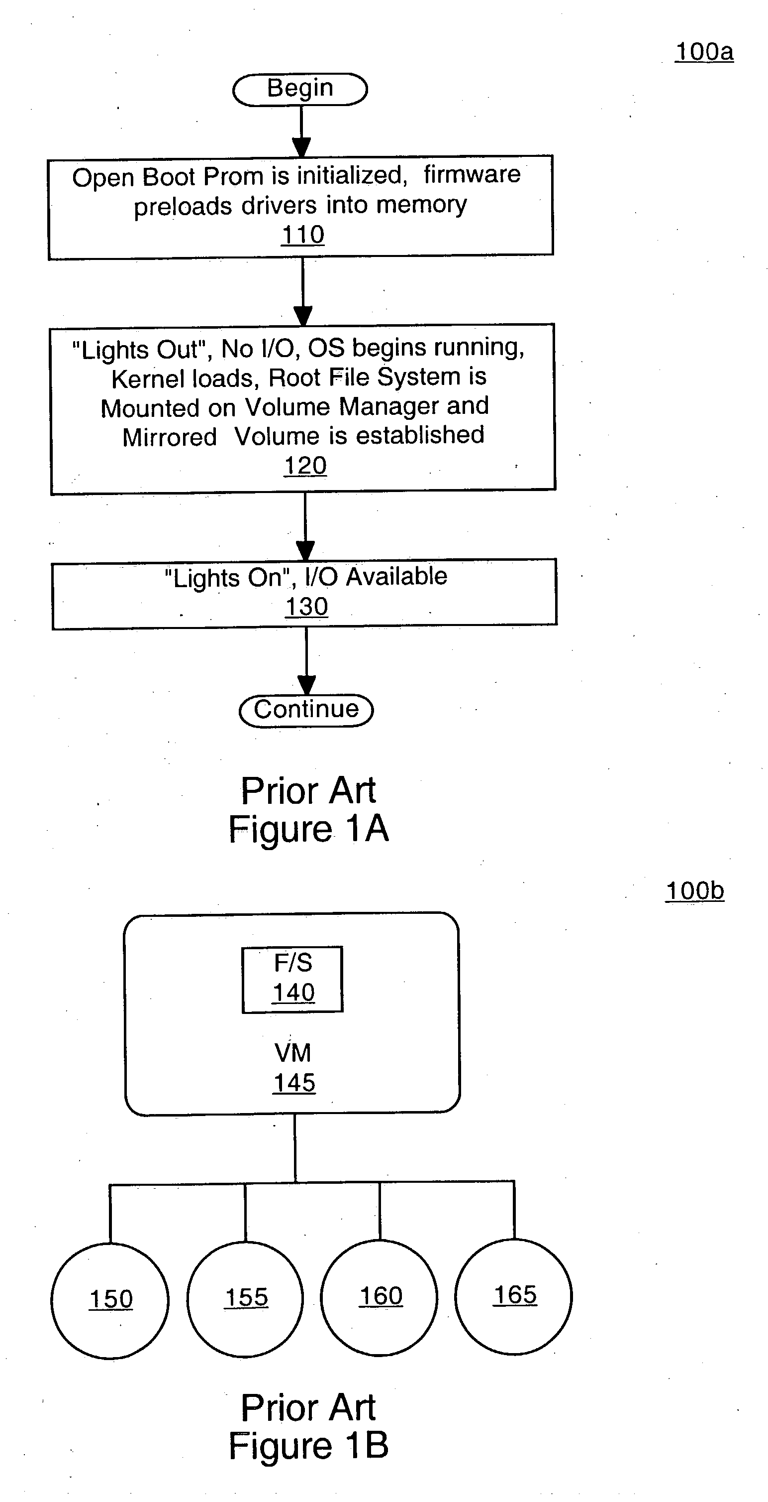 Method and system for filesystem mount redirection