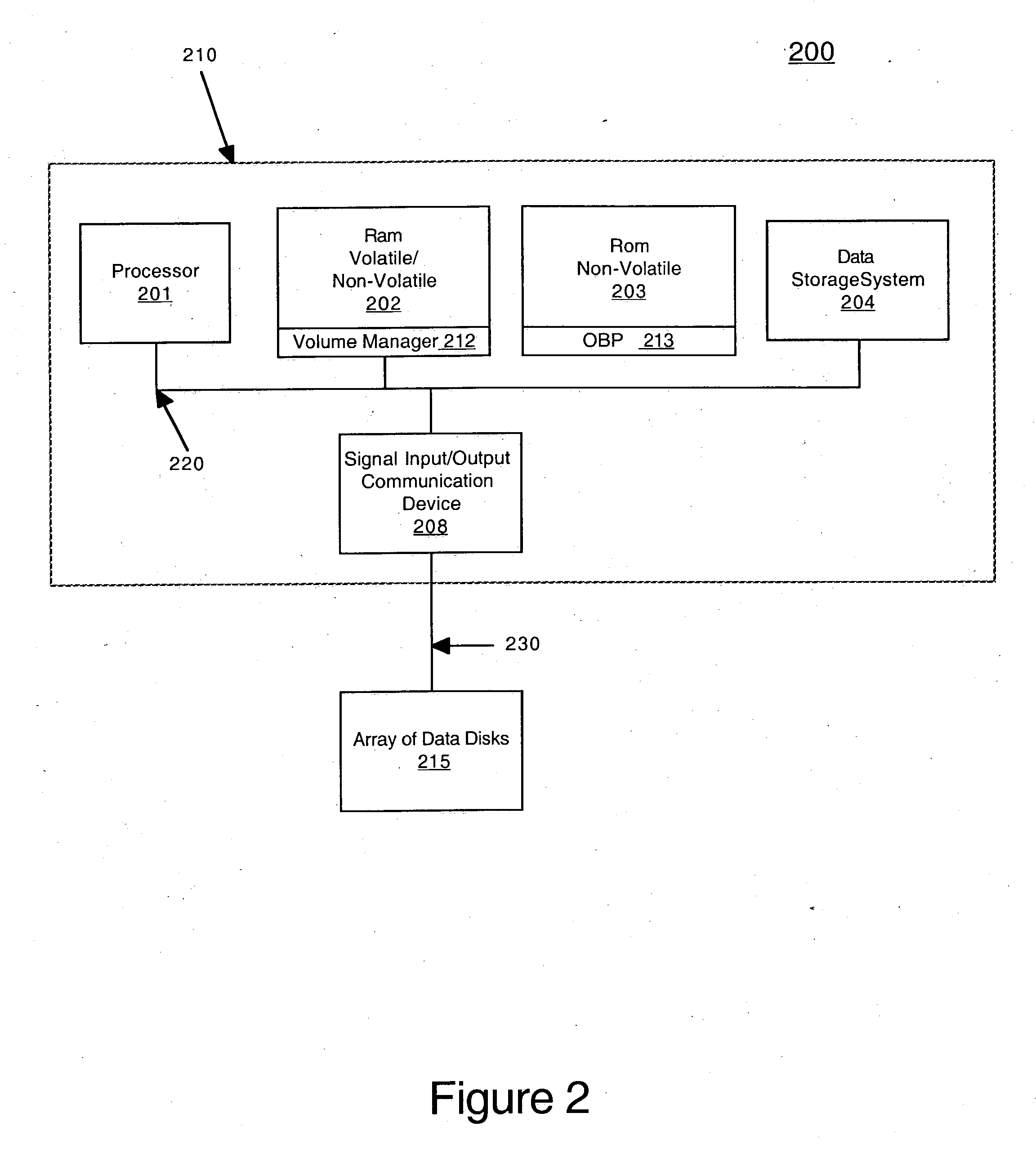 Method and system for filesystem mount redirection