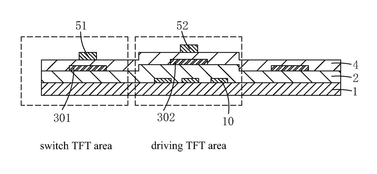 Method for manufacturing LTPS TFT substrate structure and structure of LTPS TFT substrate