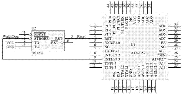 Abnormal forced resetting type watchdog circuit of microcontroller