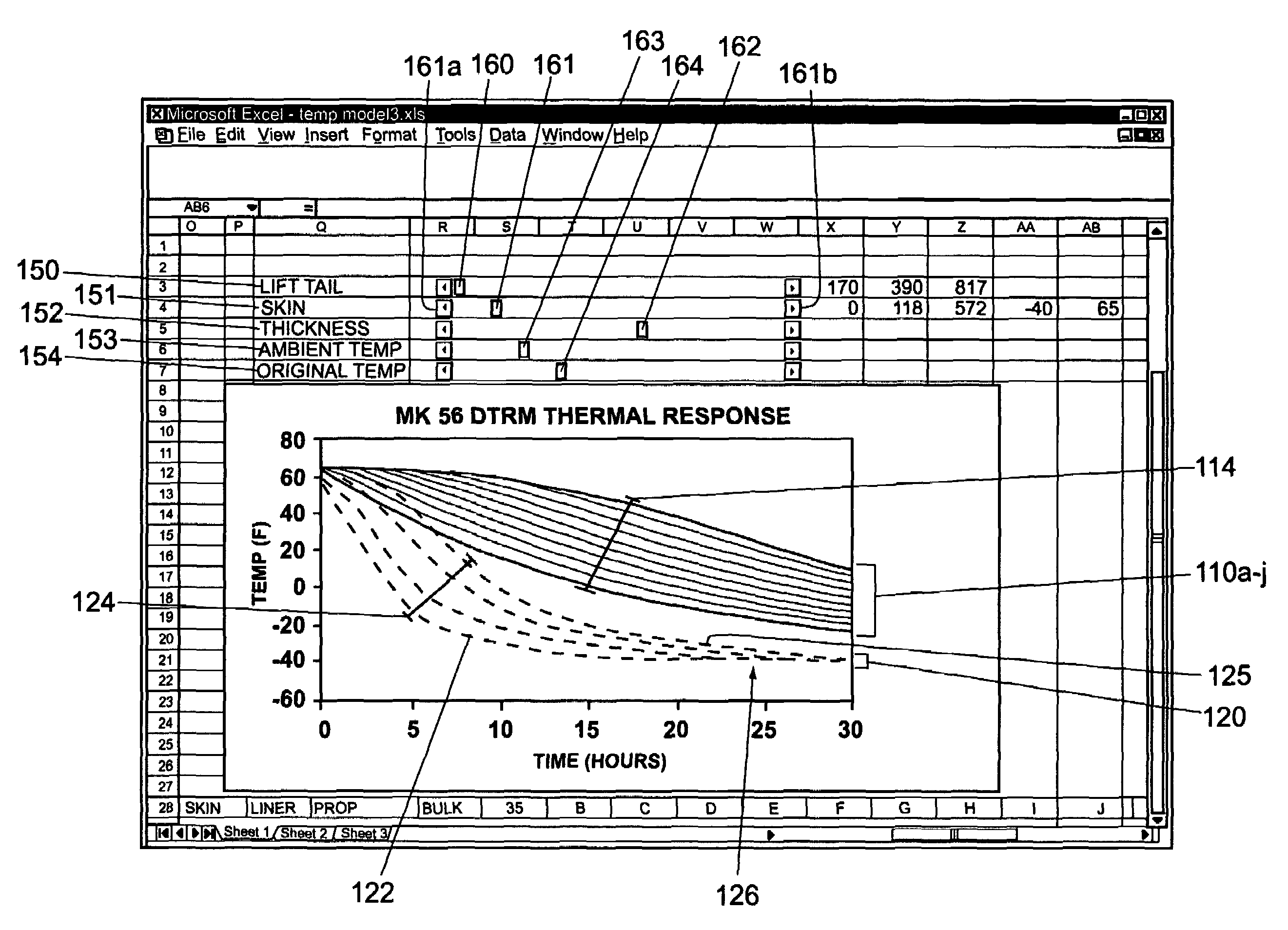 Mathematical model for predicting the thermal behavior of an item