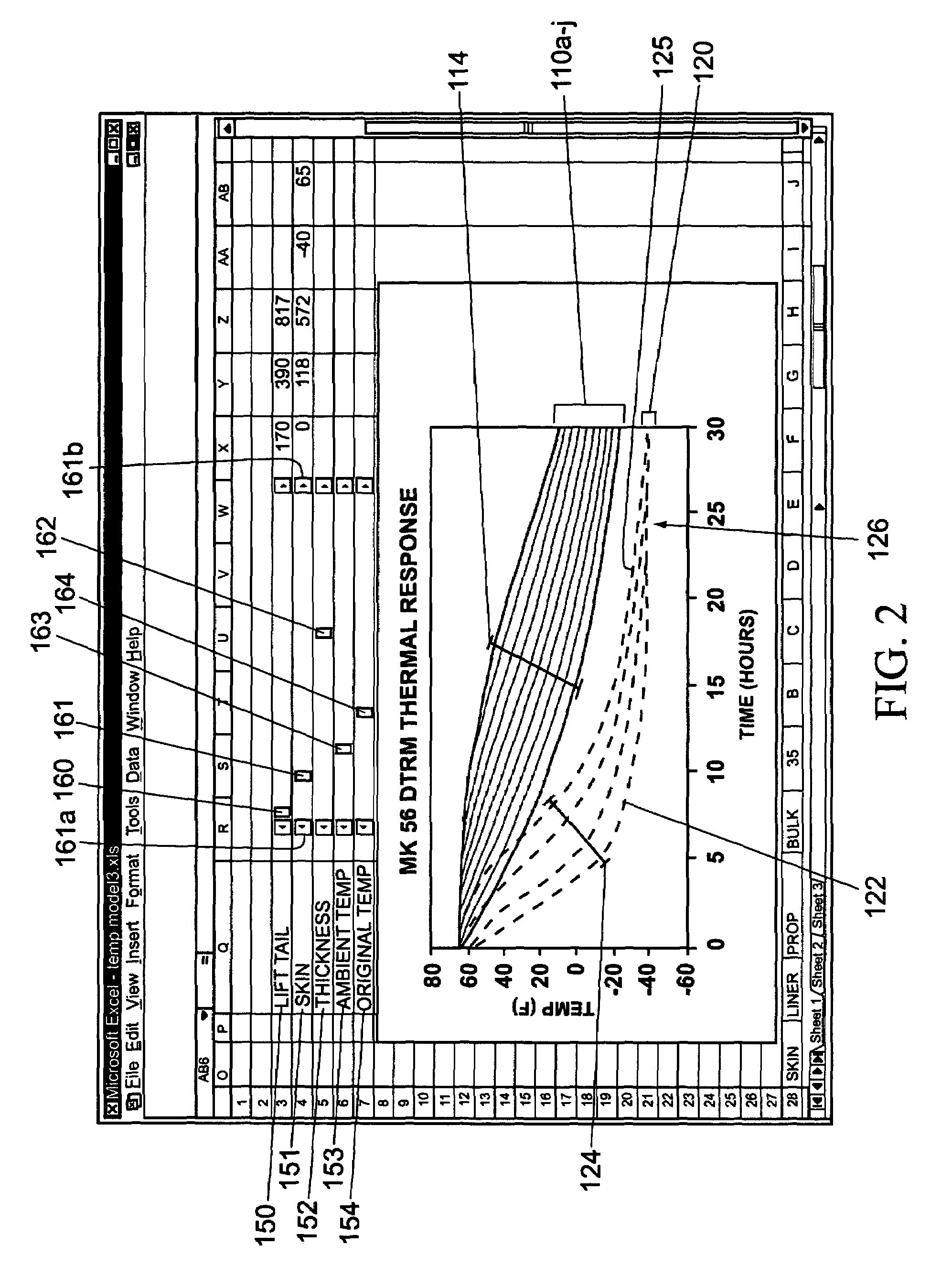 Mathematical model for predicting the thermal behavior of an item