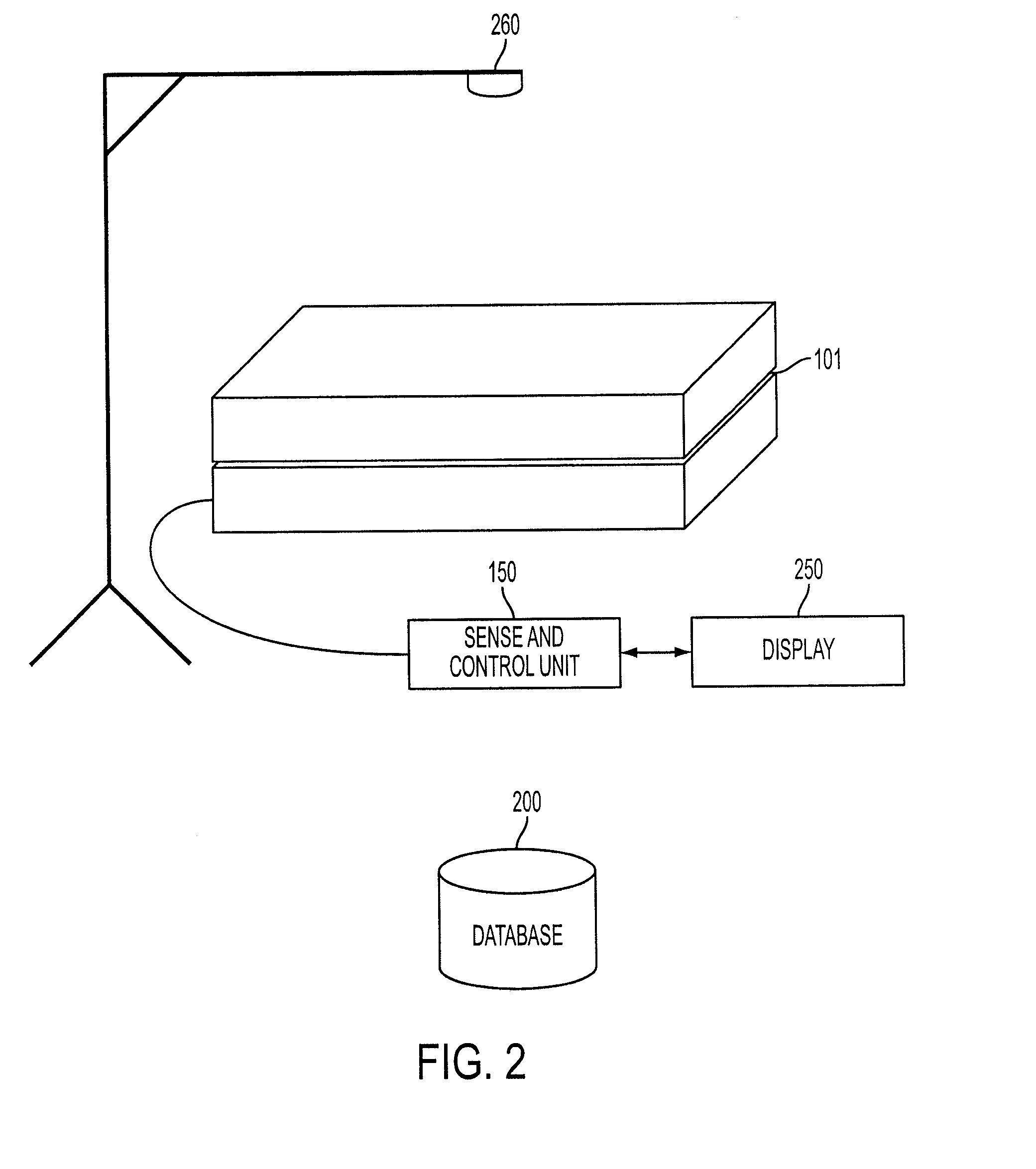 Apparatuses and methods for evaluating a person for a sleep system