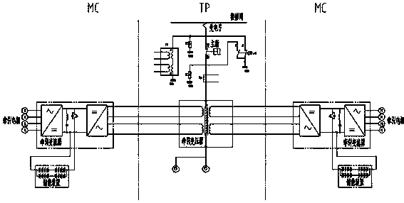 Motor train unit traction system adopting catenary and energy storing devices for hybrid power supply