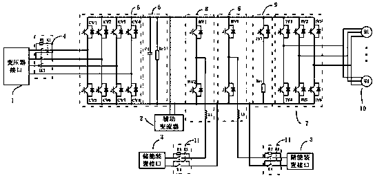 Motor train unit traction system adopting catenary and energy storing devices for hybrid power supply