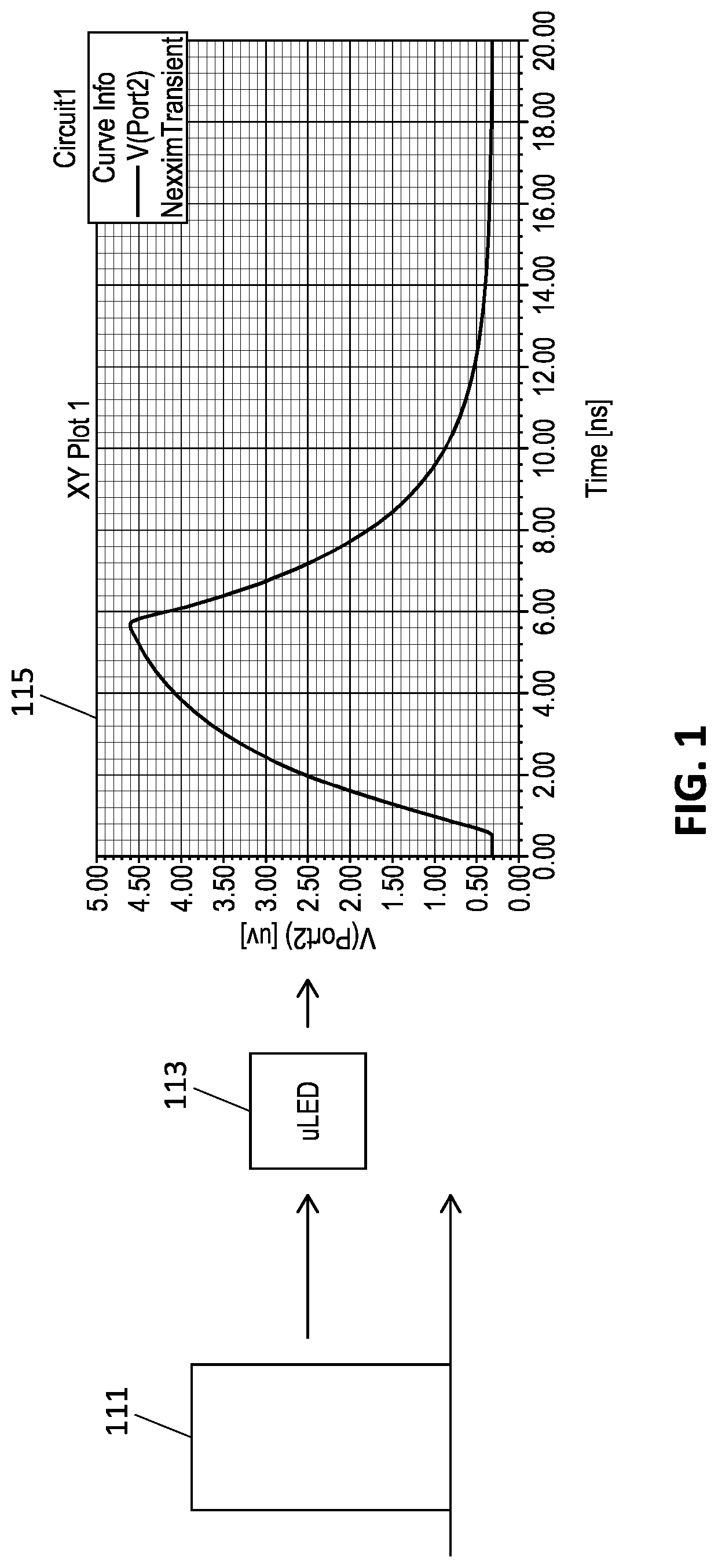 Optical transceiver design for short distance communication systems based on microLEDs