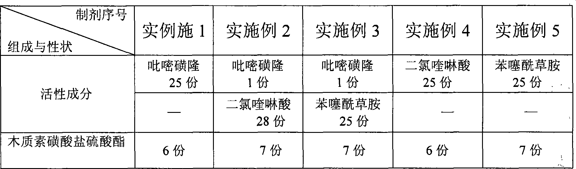 Water expansion granule for paddy field and preparation method thereof