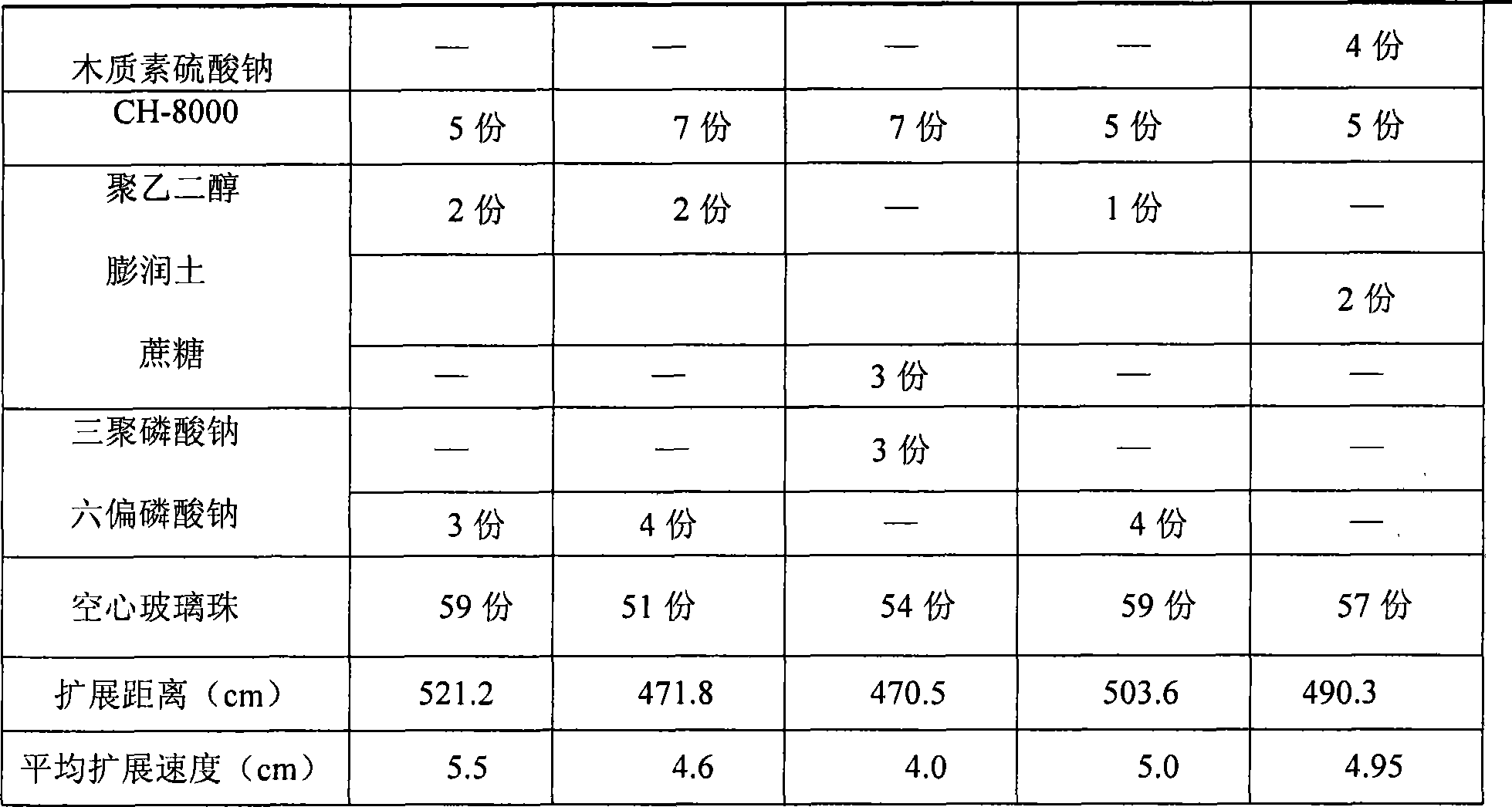 Water expansion granule for paddy field and preparation method thereof