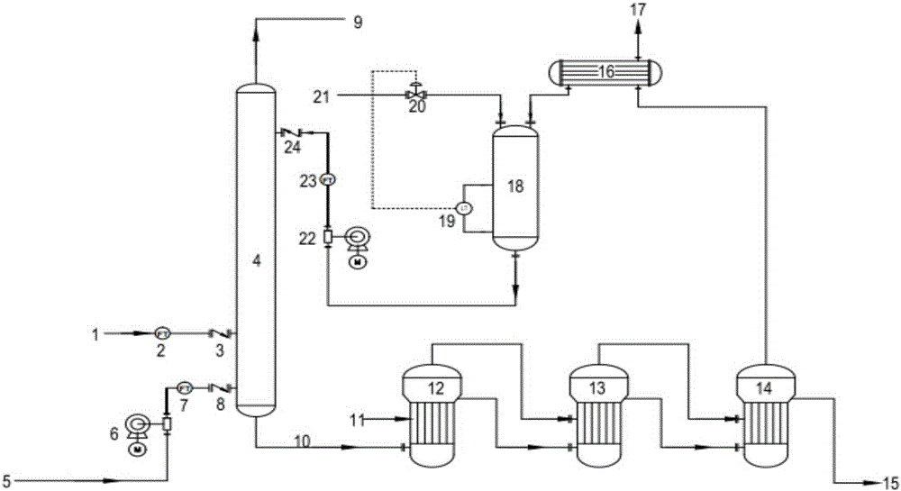Grease high-pressure hydrolysis production method and production device by recycling sweet water
