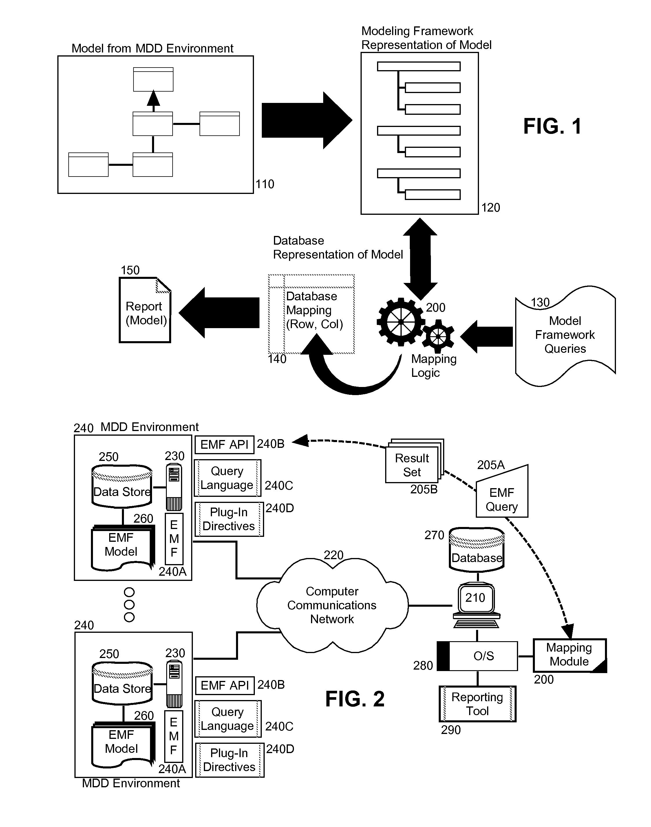 Database mapping of models for reporting tools in model driven development