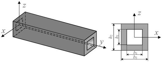 A Vibration Analysis Method for Uniform Section Beam Structure
