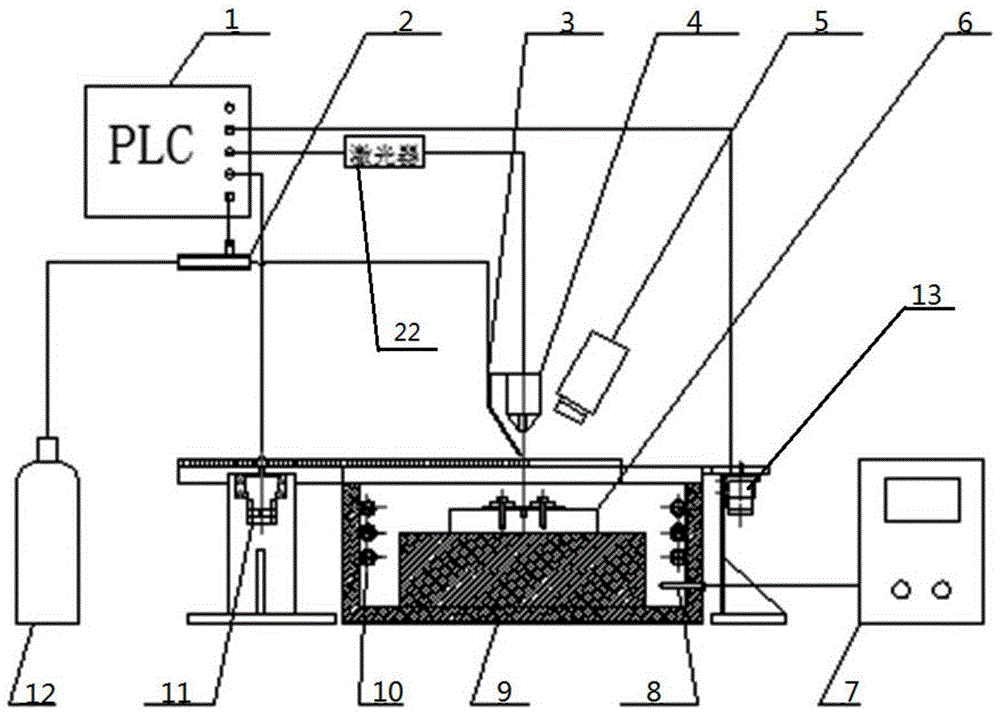 A copper laser welding device and method