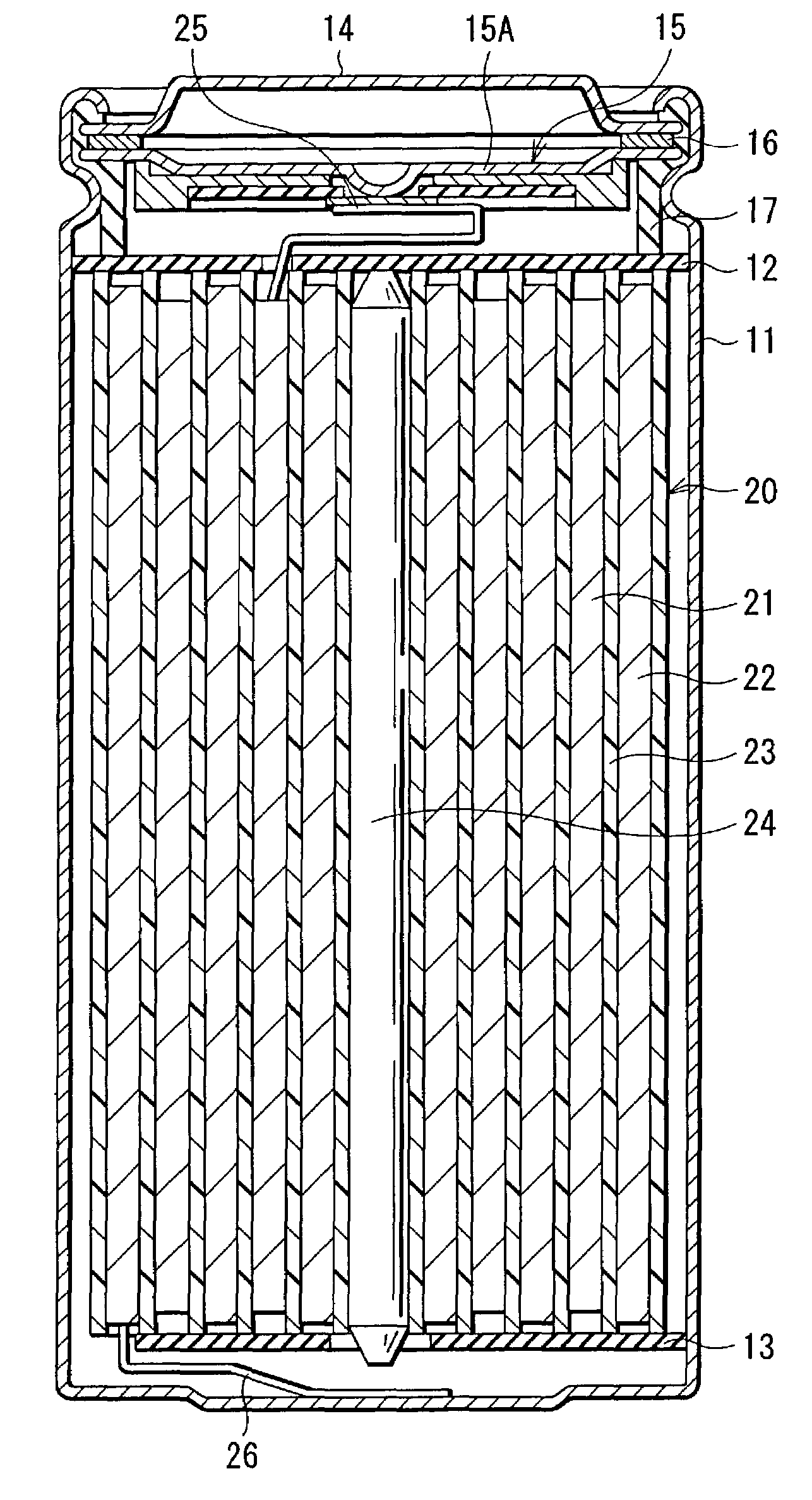 Secondary battery and electrolyte used therefor