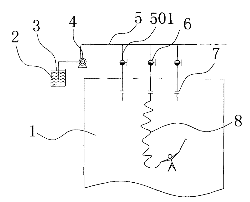 Farmland pesticide spraying, pesticide spraying of fertilizer application system and and fertilizer application method