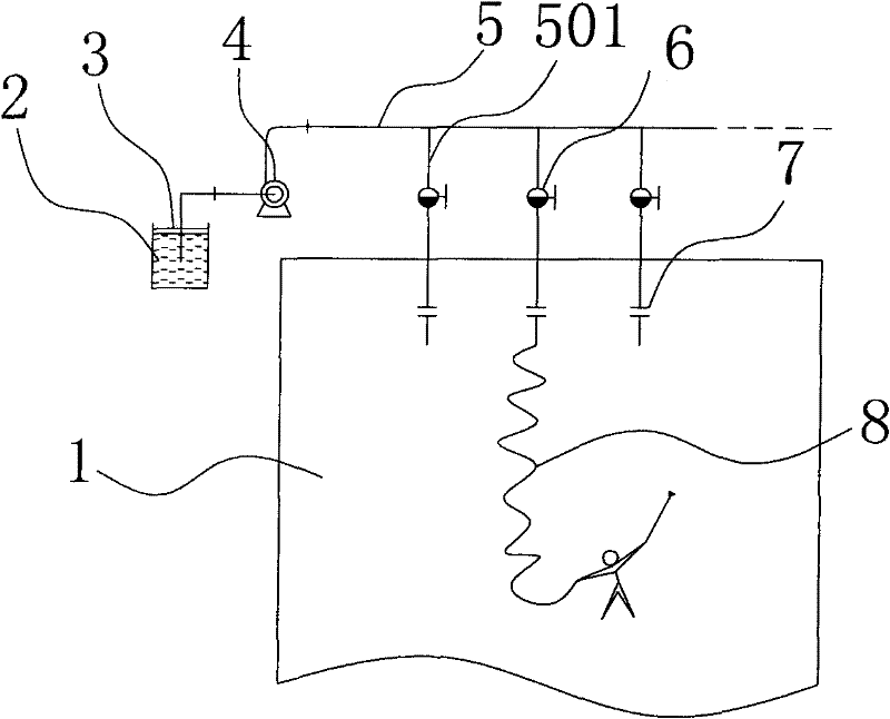 Farmland pesticide spraying, pesticide spraying of fertilizer application system and and fertilizer application method