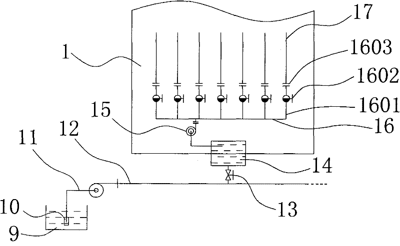 Farmland pesticide spraying, pesticide spraying of fertilizer application system and and fertilizer application method