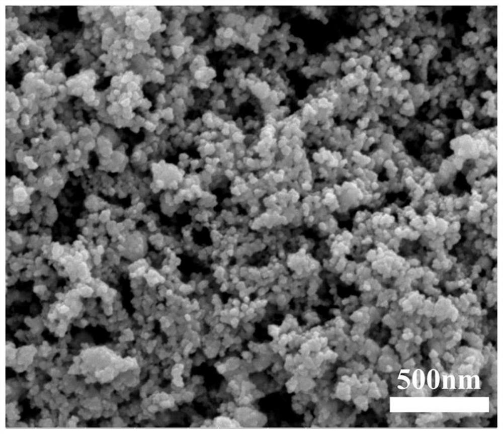 Preparation method and application of antimony-doped copper/cuprous oxide electro-catalytic material