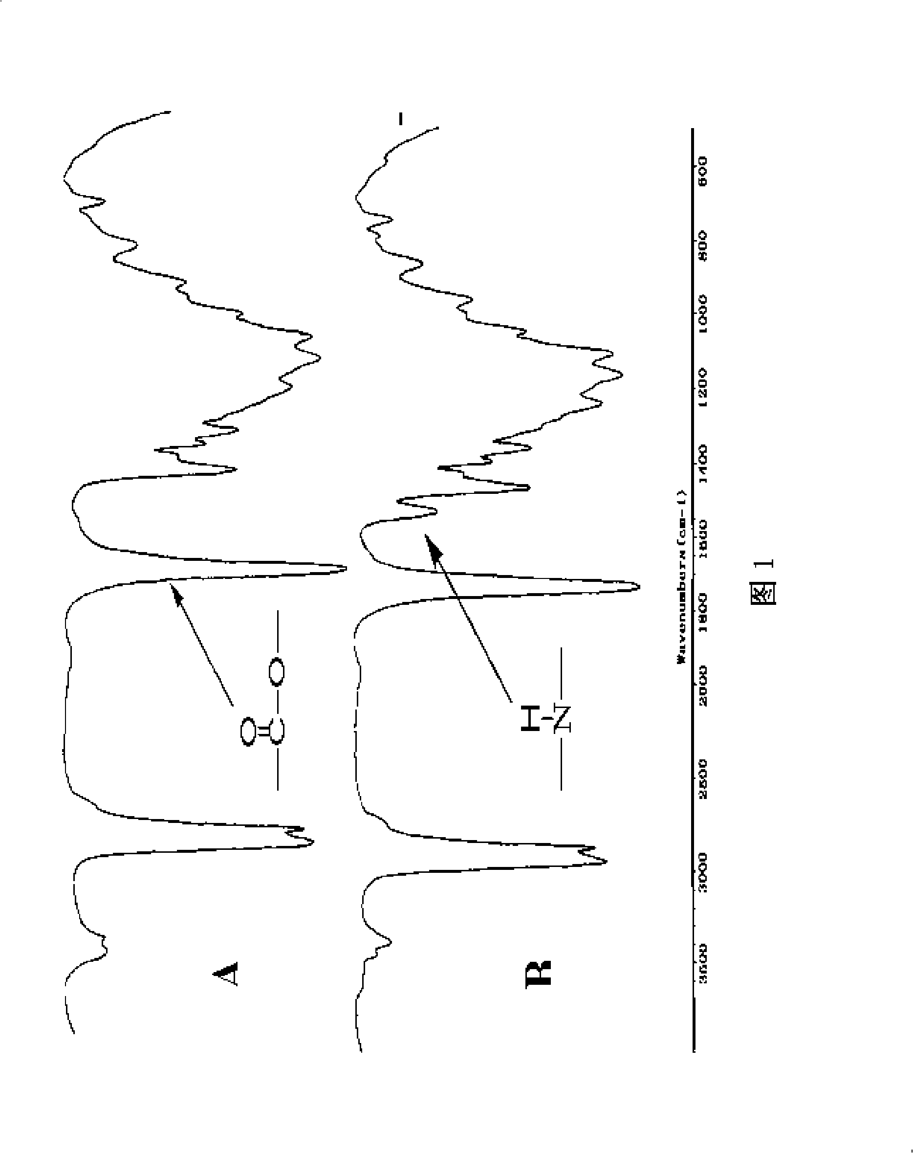 Thermo-sensitive tri-block copolymer having sol-gel conversion characteristic and preparation thereof