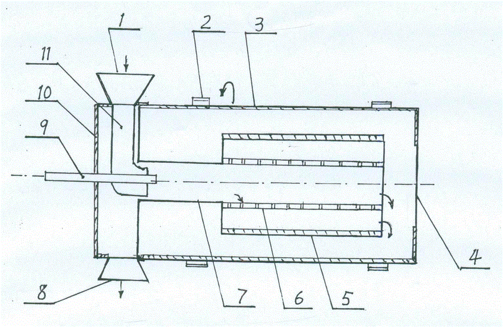 Pulverized coal graded combustion rotary furnace