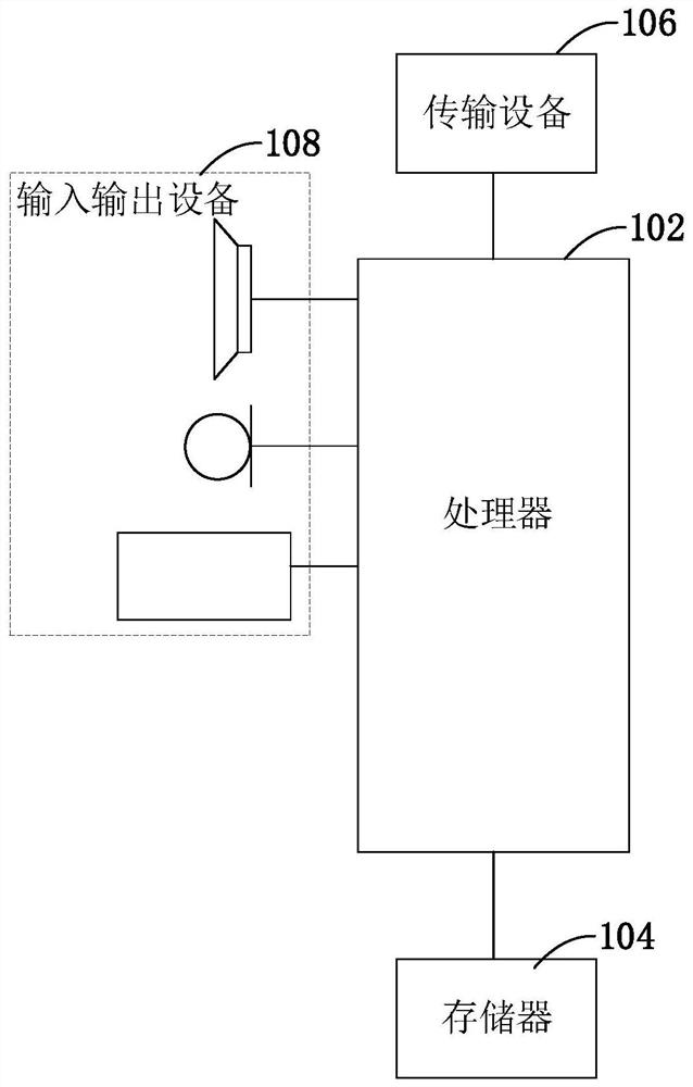 Method and device for checking application vulnerabilities, electronic equipment and storage medium