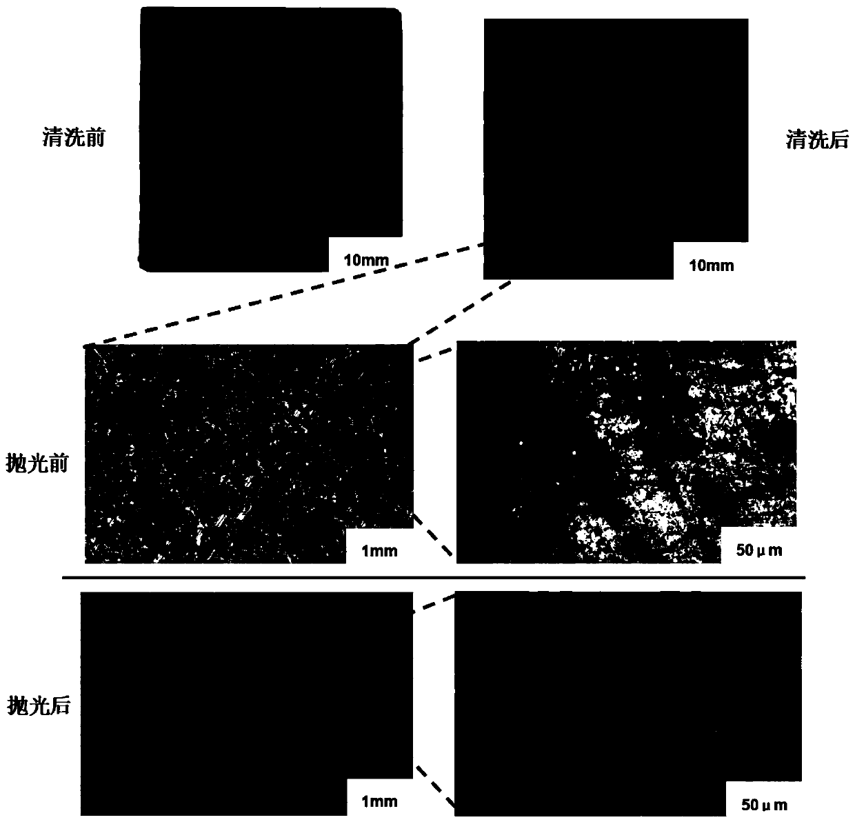 Laser cleaning and polishing composite processing method for surface of carbon steel