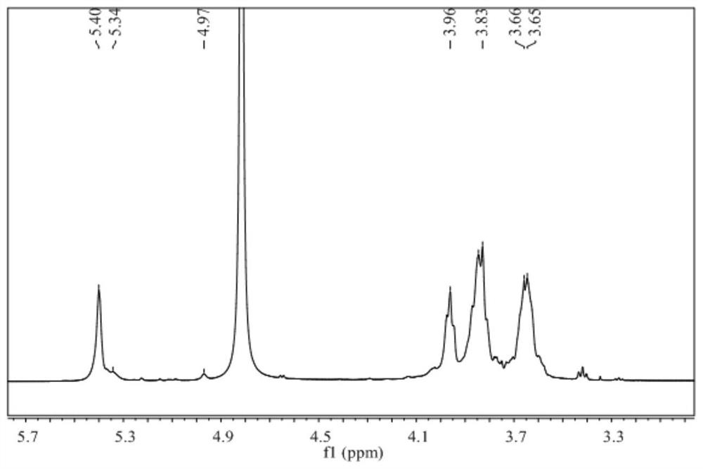 Cortex moutan linear alpha-D-1,4-glucan as well as preparation method and application thereof