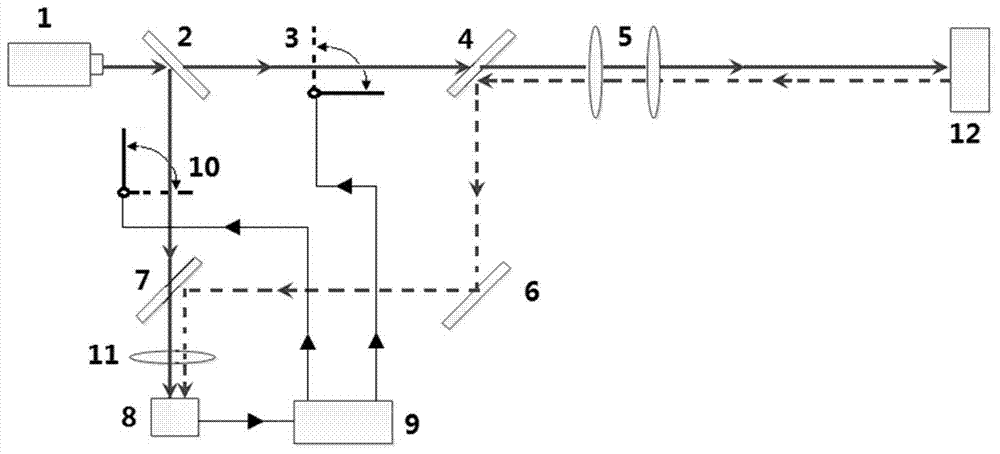 An optical field matching heterodyne detection device and method based on an array detector