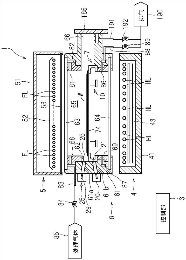 Heat treatment method and heat treatment apparatus