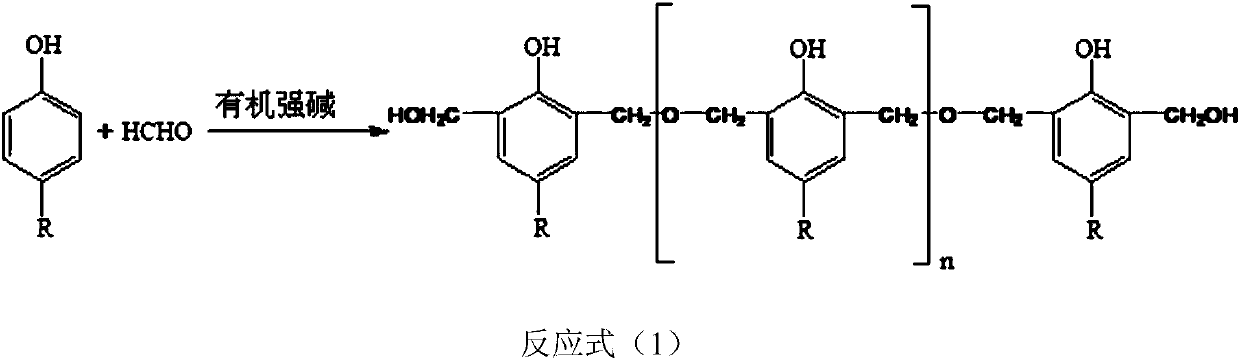 Method for synthesizing alkylphenol formaldehyde curing resin in catalytic mode through organic alkali