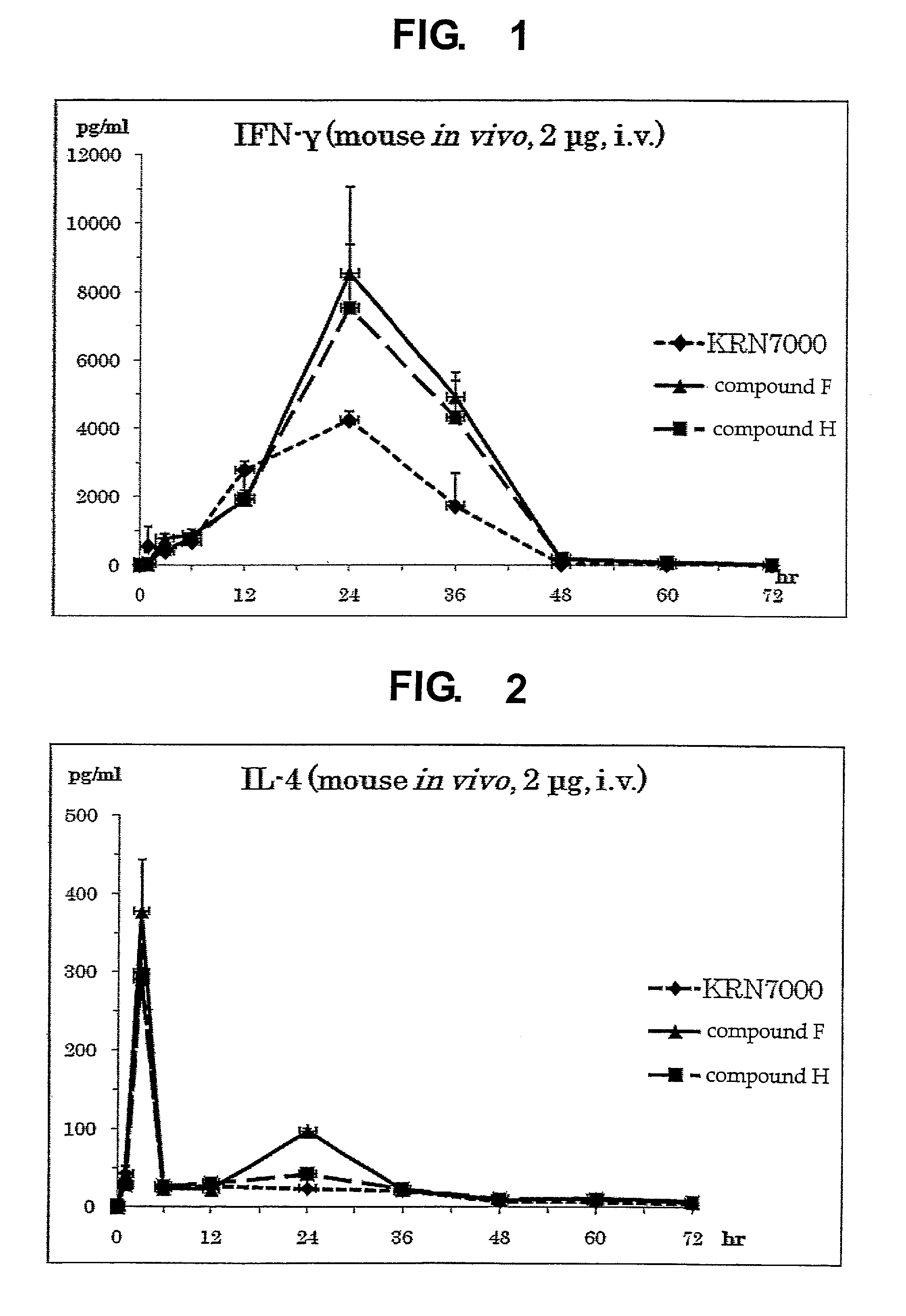 Synthetic glycolipid and use thereof