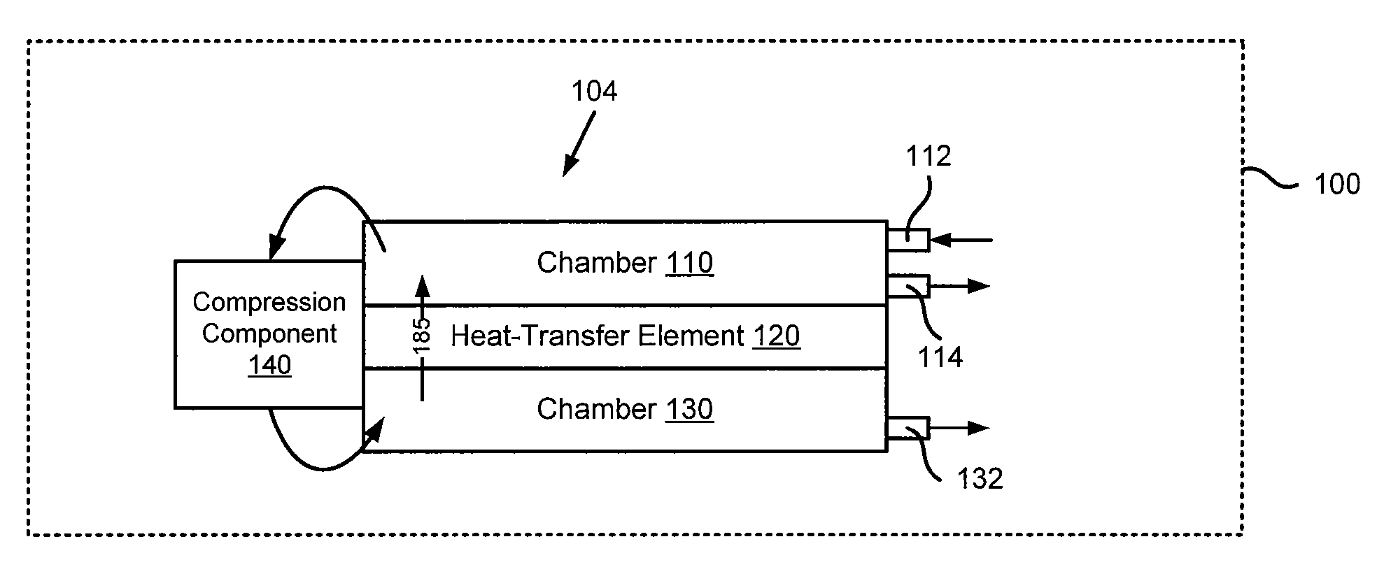 Methods and apparatus for distillation using phase change energy