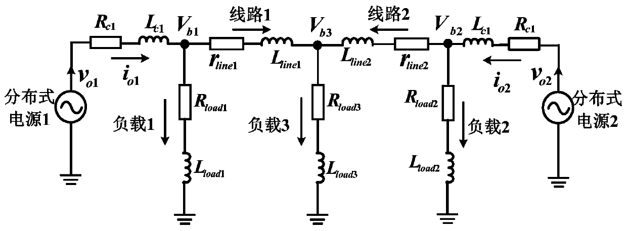 Microgrid delay margin calculation method based on critical eigenroot tracking