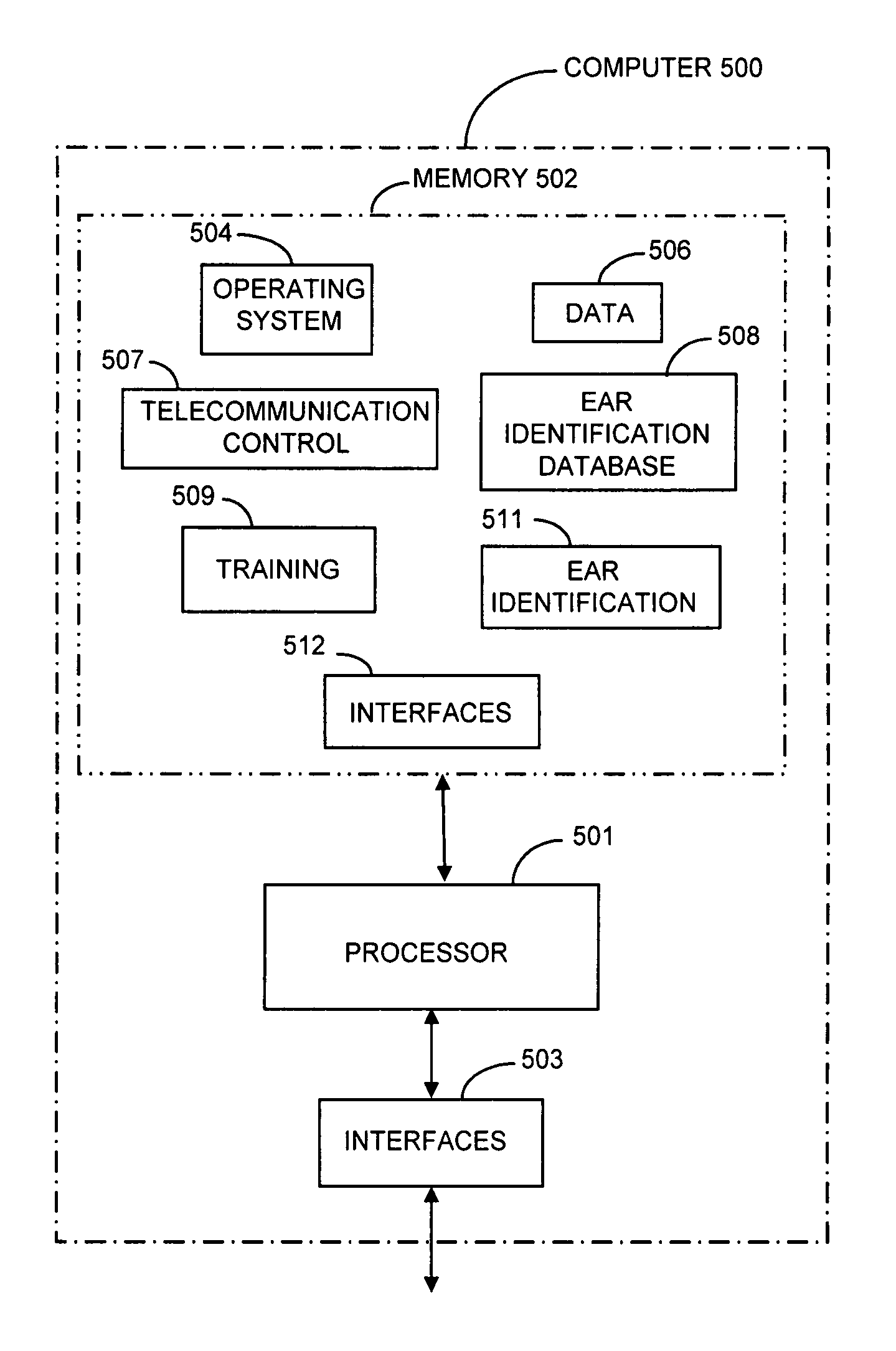 Method and apparatus for configuring a handheld audio device using ear biometrics