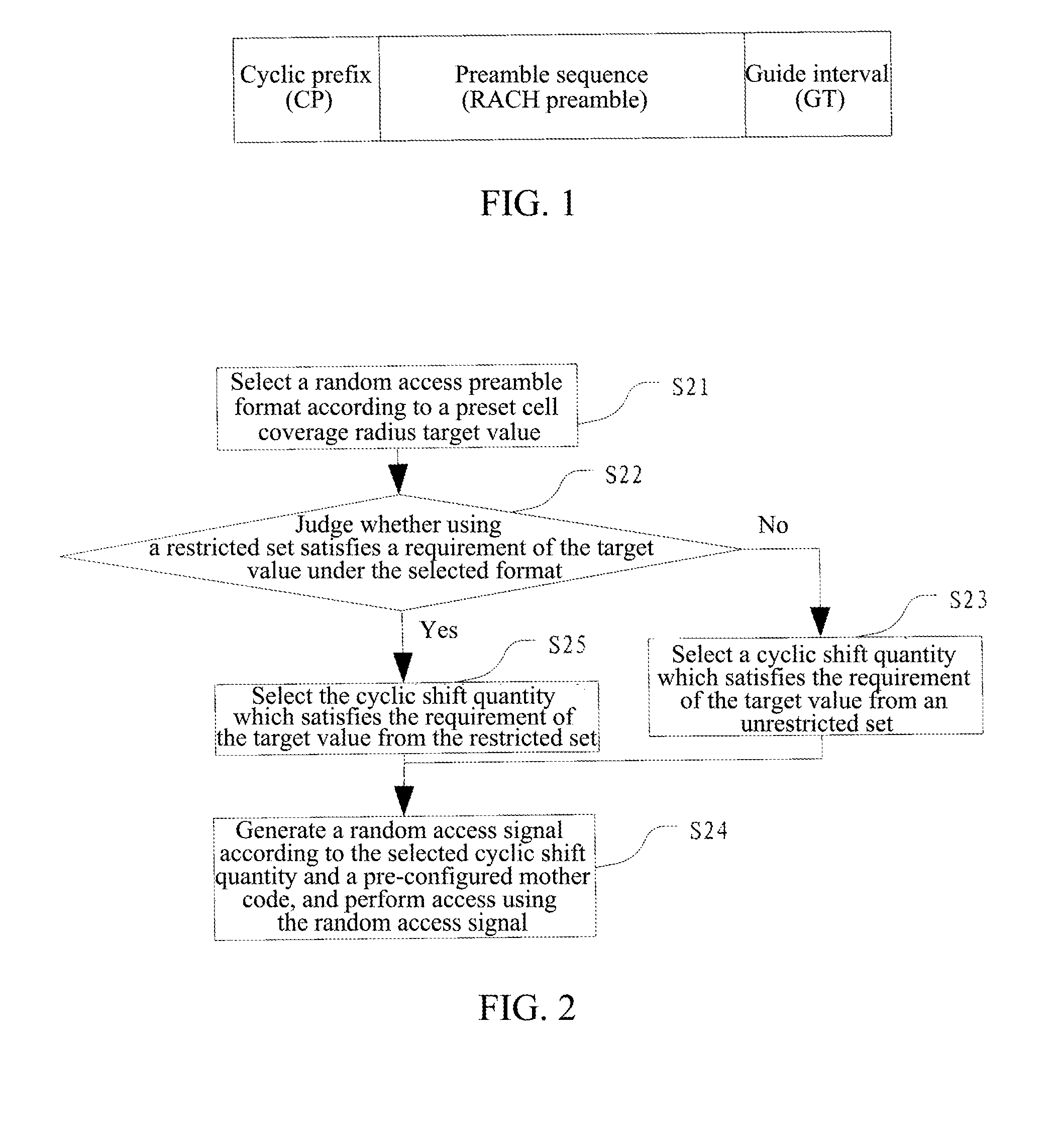 Random access method and random access system for terminal in high-speed mobile environment
