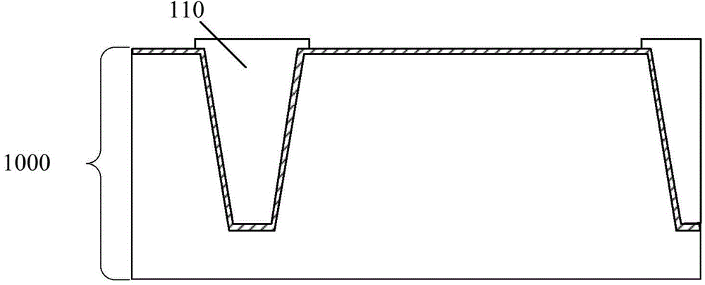 Semiconductor device and formation method thereof