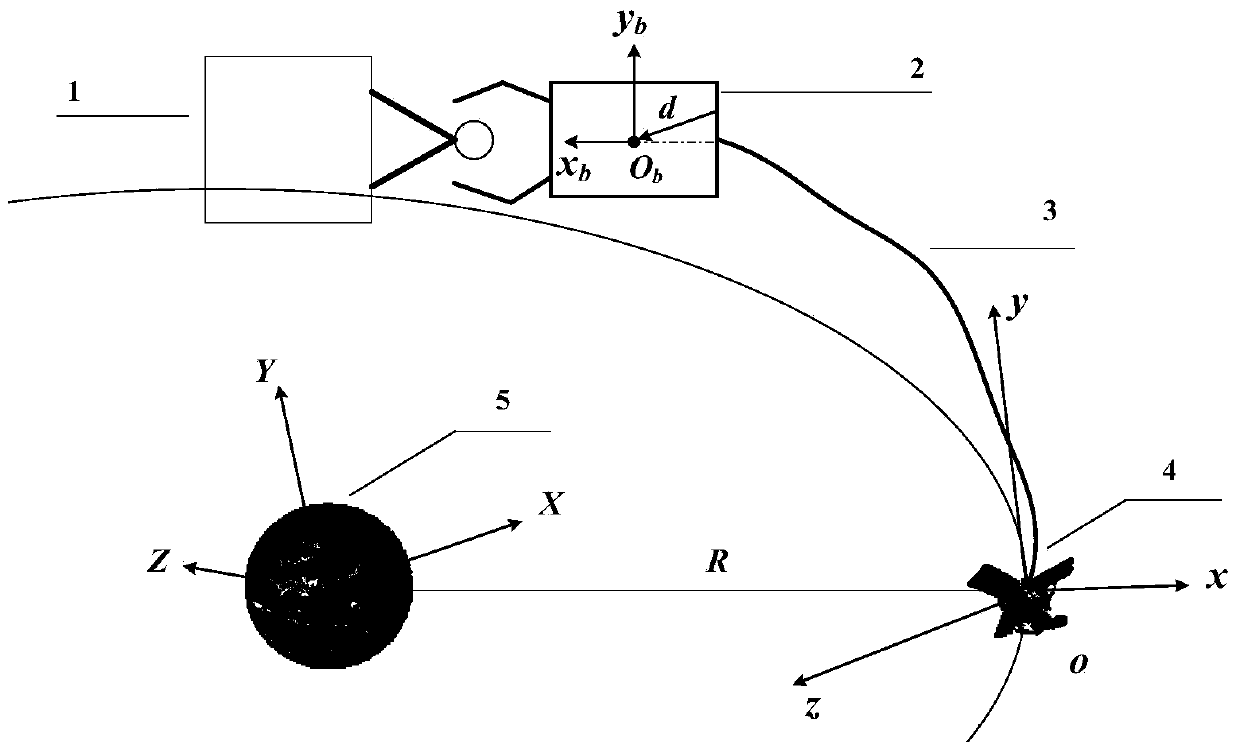 A Target Acquisition Stabilization Control Method for Space Tethered Robot