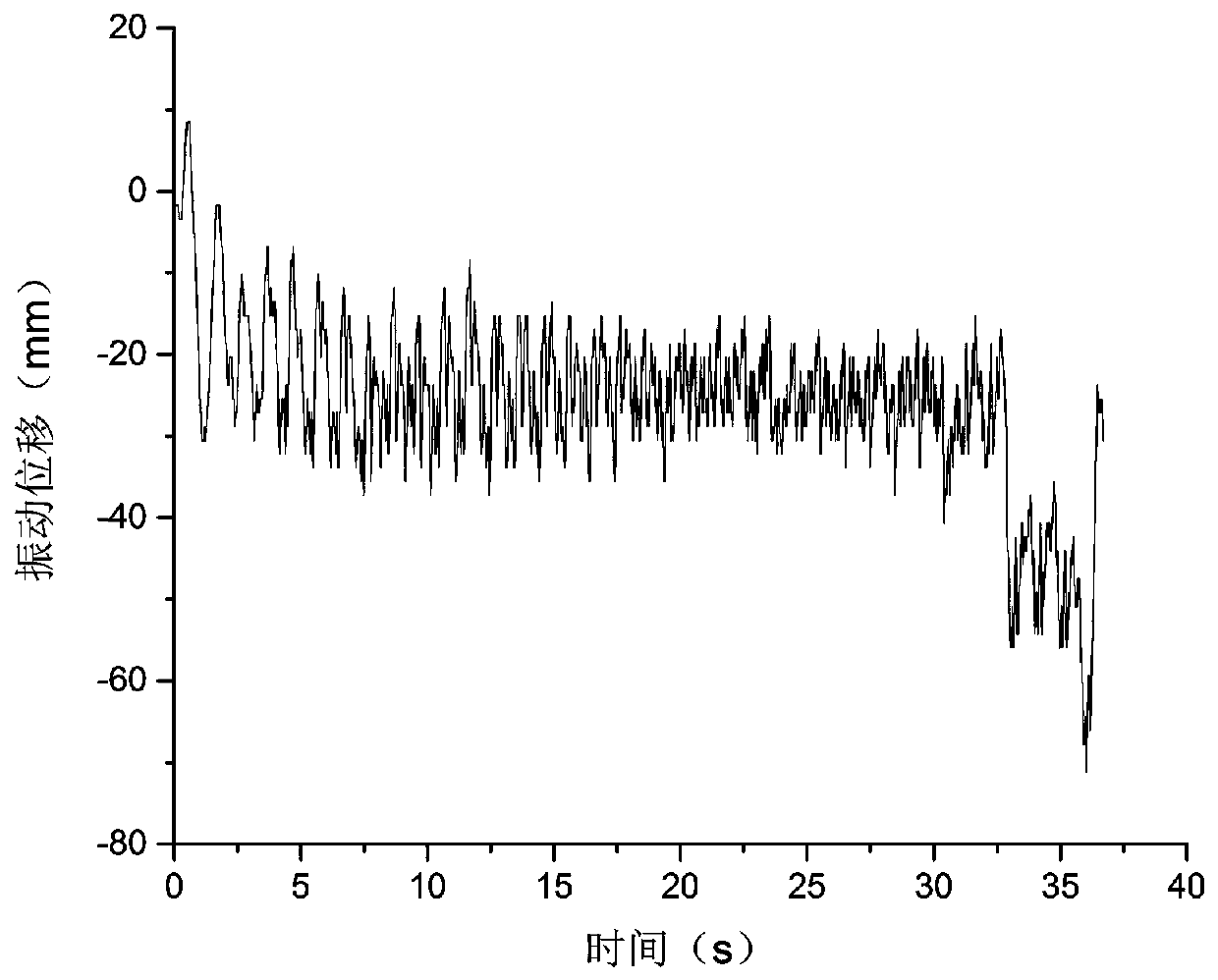 A Method for Measuring Transverse Space Vibration of Wire Rope