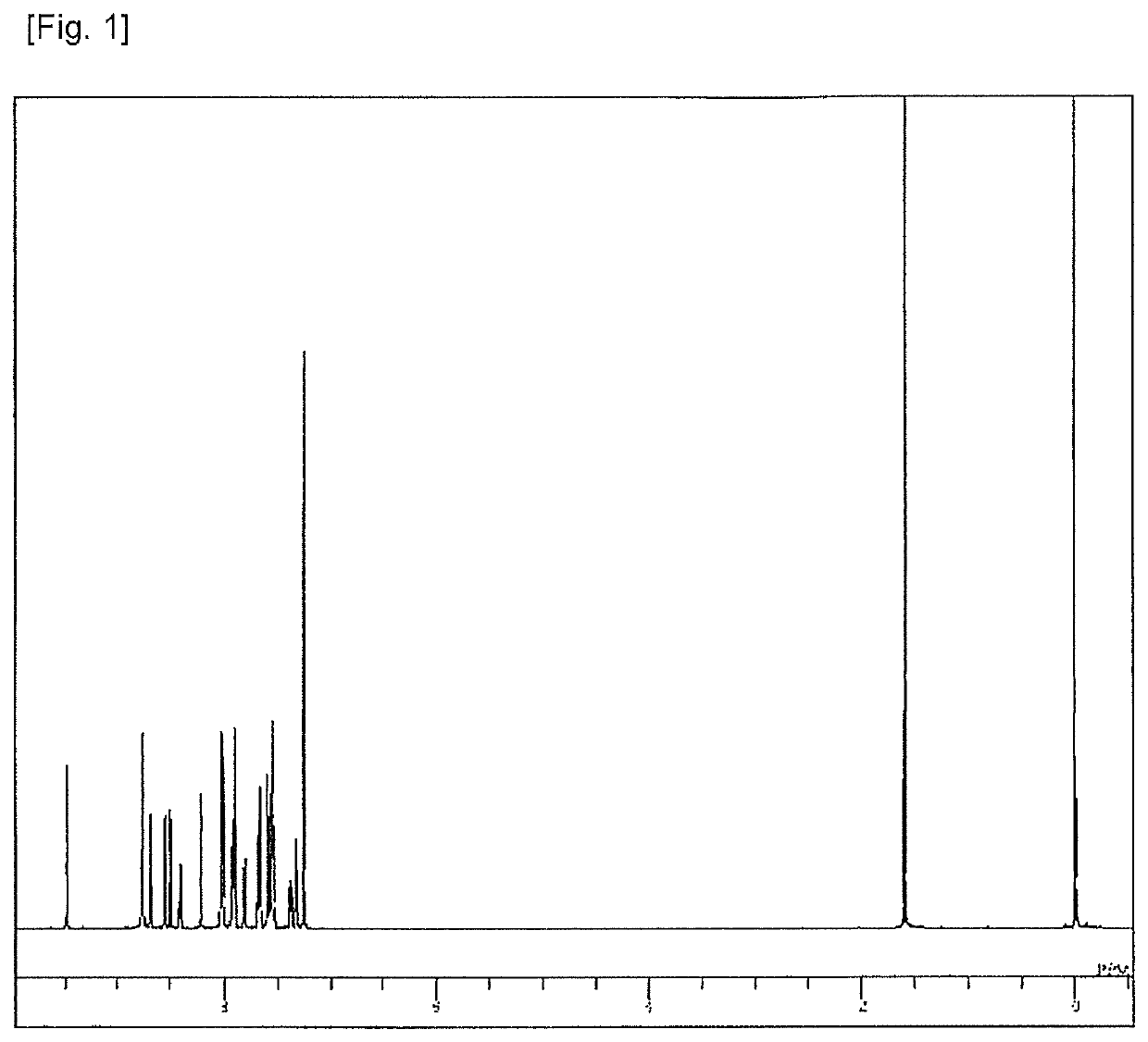 Compound having substituted bipyridyl group and pyridoinodole ring structure, and organic electroluminescent device