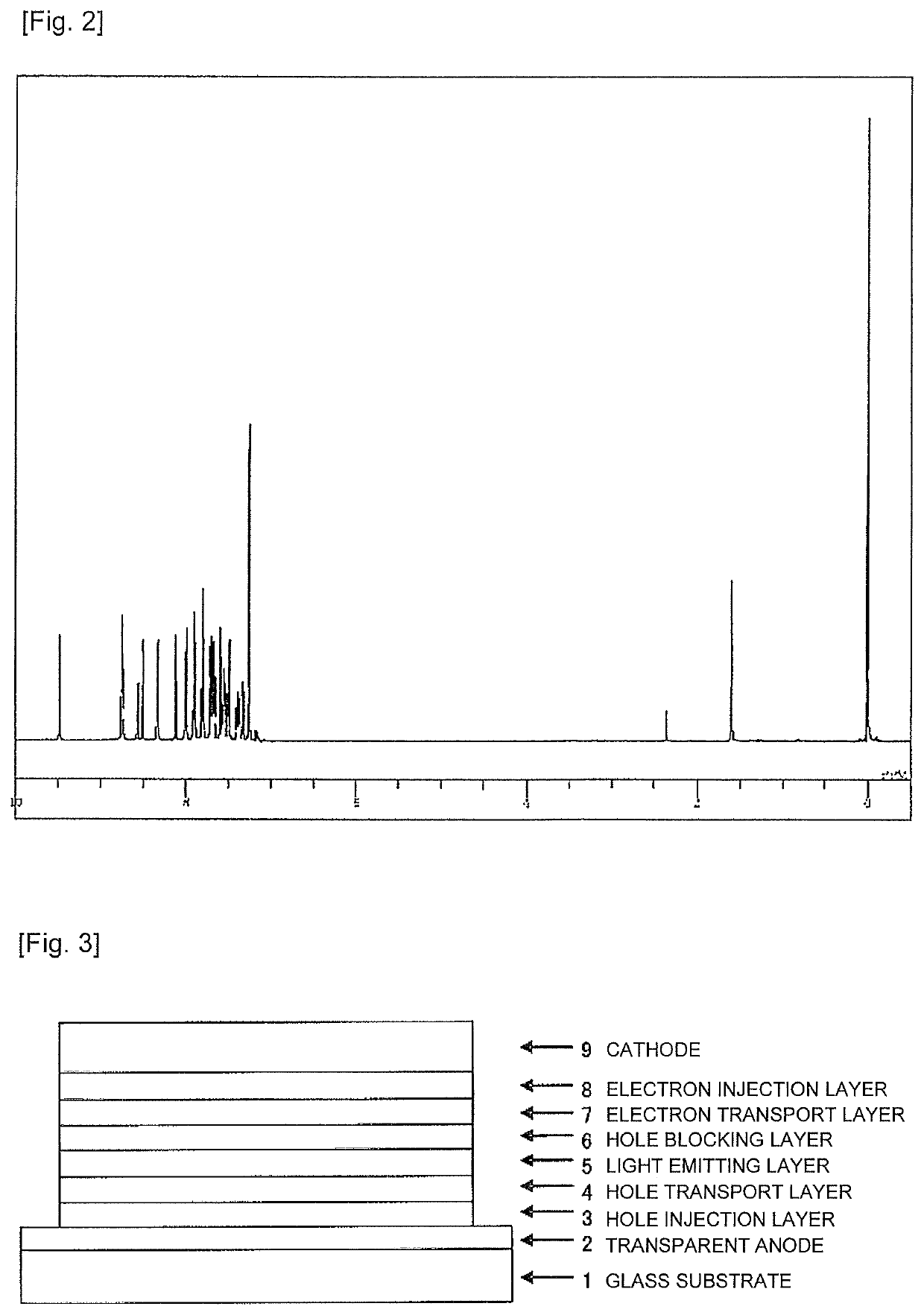 Compound having substituted bipyridyl group and pyridoinodole ring structure, and organic electroluminescent device