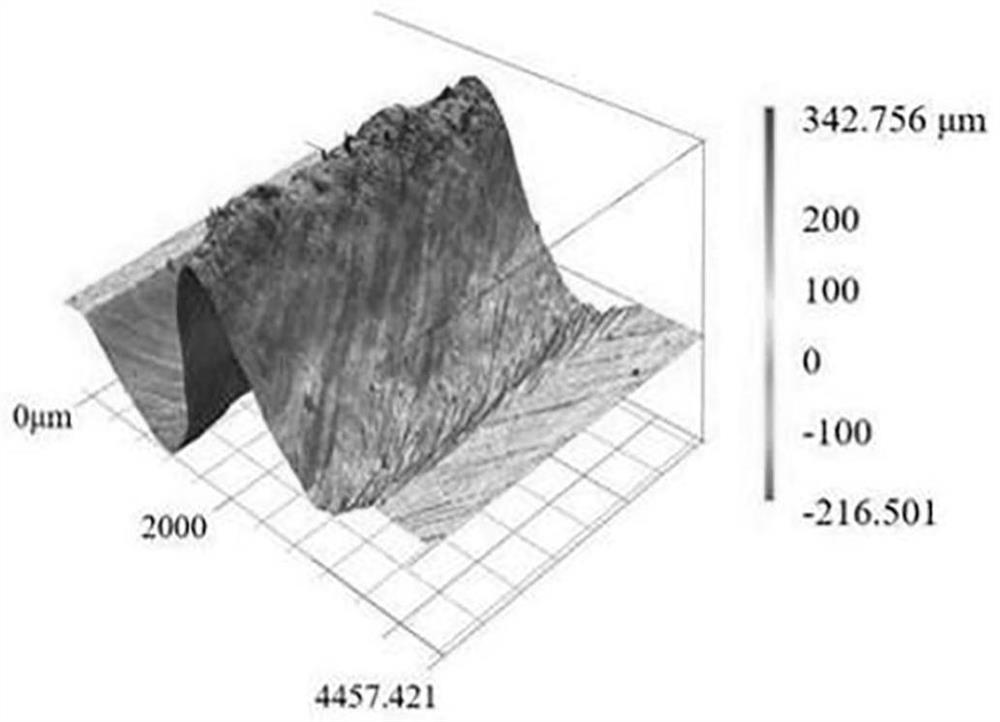 Device and method for preparing metal surface microarray through ultrasonic energy field assisted laser rapid melting