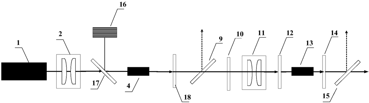 Long-wave infrared optical parametric oscillator with high conversion efficiency